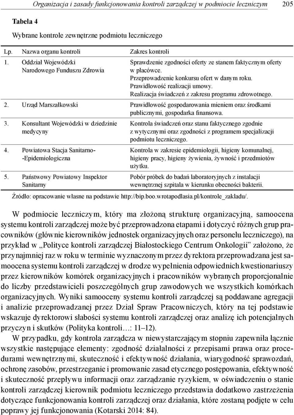 Realizacja świadczeń z zakresu programu zdrowotnego. 2. Urząd Marszałkowski Prawidłowość gospodarowania mieniem oraz środkami publicznymi, gospodarka finansowa. 3.
