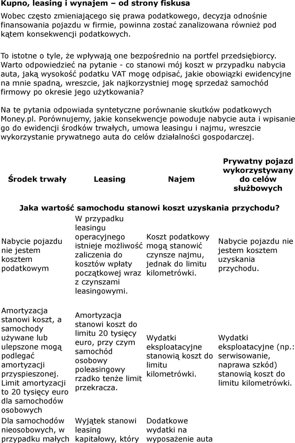 Warto odpowiedzieć na pytanie - co stanowi mój koszt w przypadku nabycia auta, jaką wysokość podatku VAT mogę odpisać, jakie obowiązki ewidencyjne na mnie spadną, wreszcie, jak najkorzystniej mogę