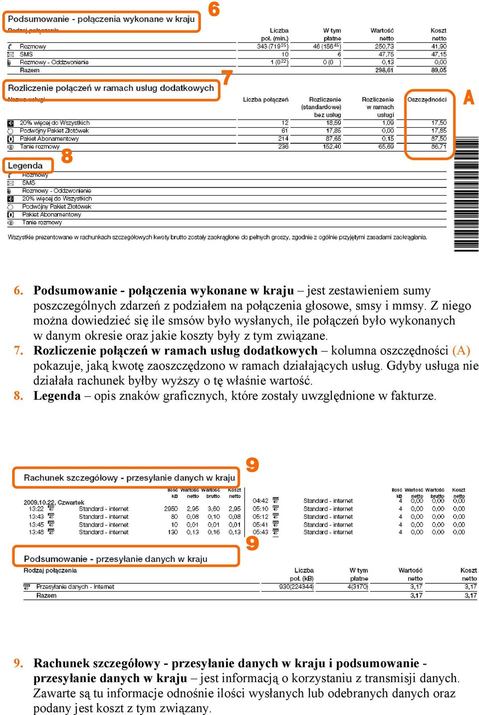 Rozliczenie połączeń w ramach usług dodatkowych kolumna oszczędności (A) pokazuje, jaką kwotę zaoszczędzono w ramach działających usług.