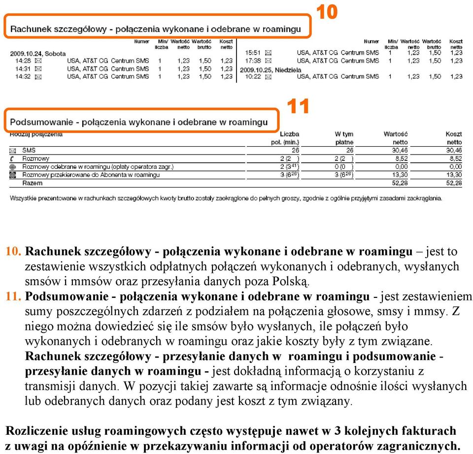 Z niego można dowiedzieć się ile smsów było wysłanych, ile połączeń było wykonanych i odebranych w roamingu oraz jakie koszty były z tym związane.