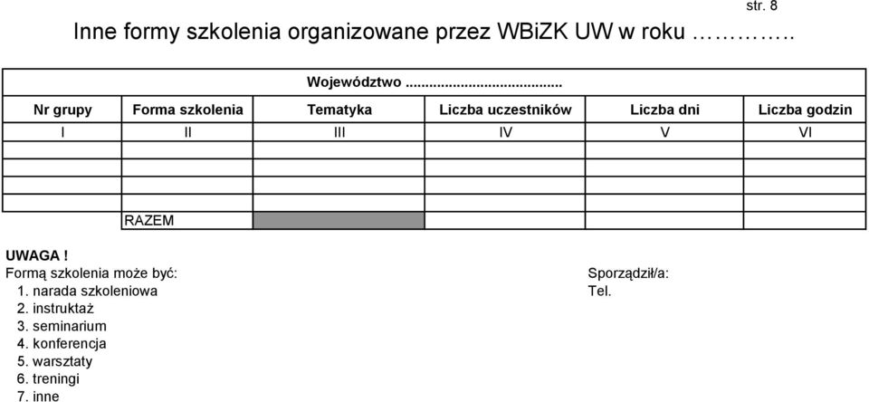 II III IV V VI RAZEM UWAGA! Formą szkolenia może być: Sporządził/a: 1.