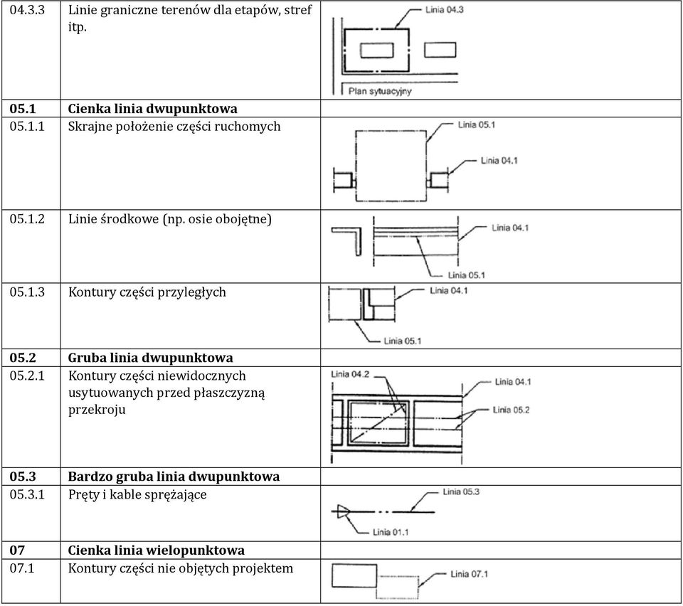 Dla Symboli Graficznych O Bardzo Dużej Liczbie Szczegółów 0