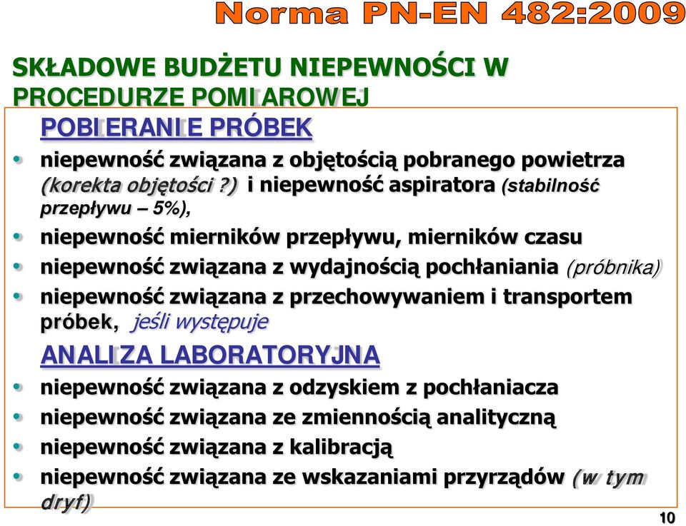 pochłaniania (próbnika) niepewność związana z przechowywaniem i transportem próbek, jeśli występuje ANALIZA LABORATORYJNA niepewność związana z