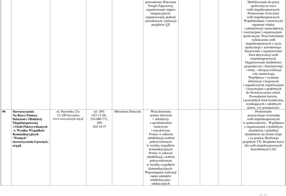 623-12-26, 516-080-771, 624 34 37 Mirosława Duńczyk prowadzenie Warsztatu Terapii Zajęciowej, organizowanie imprez integracyjnych, organizowanie praktyk zawodowych, realizacja projektów UE