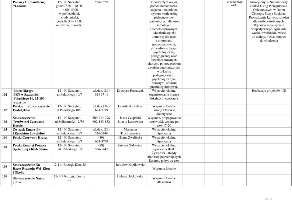 pułaskiego 10/7 106 Polski Czerwony Krzyż ul.pułaskiego 10/7 107 Polski Komitet Pomocy Społecznej i Klub Senior ul.