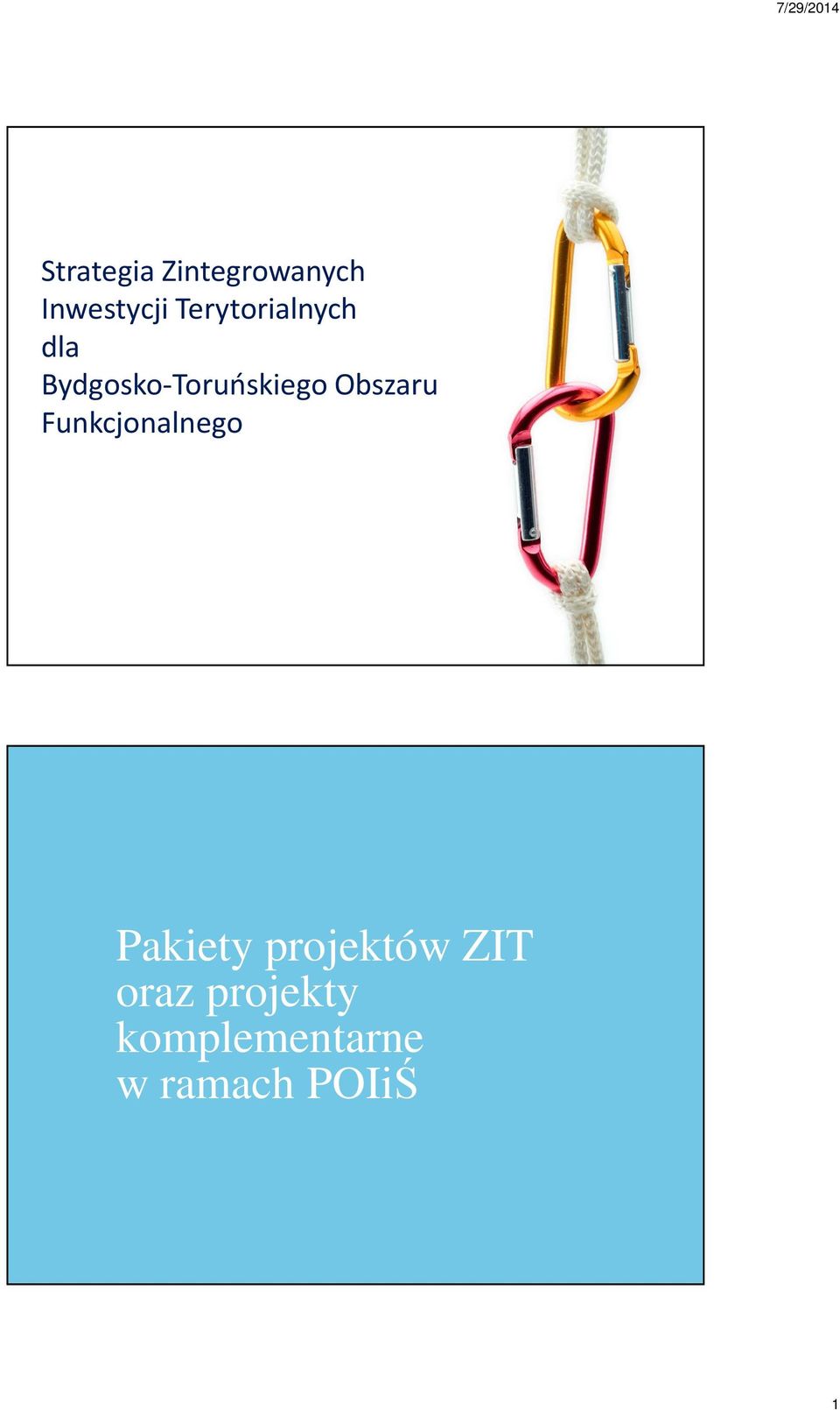 Obszaru Funkcjonalnego Pakiety projektów