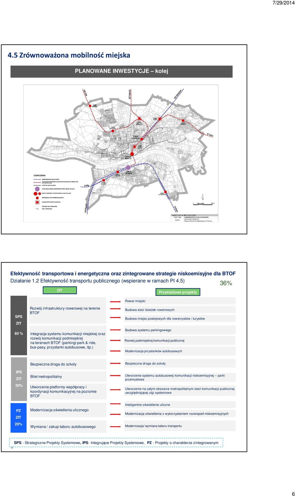 5) 36% Przykładowe projekty Rower miejski SPS 60 % Rozwój infrastruktury rowerowej na terenie BTOF Integracja systemu komunikacji miejskiej oraz rozwój komunikacji podmiejskiej na terenach BTOF