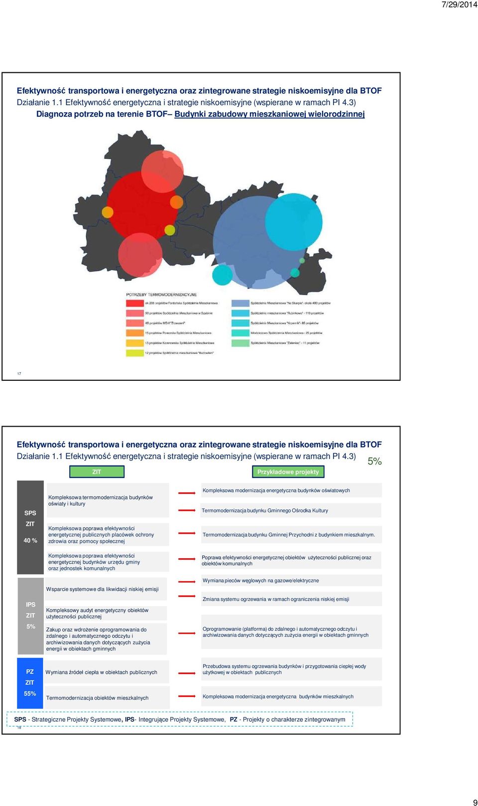 efektywności energetycznej publicznych placówek ochrony zdrowia oraz pomocy społecznej Kompleksowa modernizacja energetyczna budynków oświatowych Termomodernizacja budynku Gminnego Ośrodka Kultury