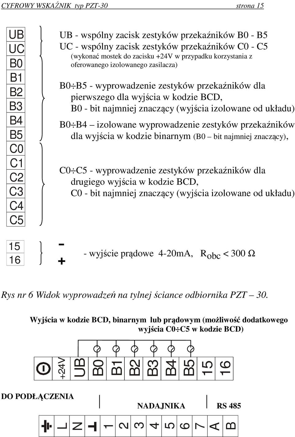 (wyjścia izolowane od układu) B0 B4 izolowane wyprowadzenie zestyków przekaźników dla wyjścia w kodzie binarnym (B0 bit najmniej znaczący), C0 C5 - wyprowadzenie zestyków przekaźników dla drugiego