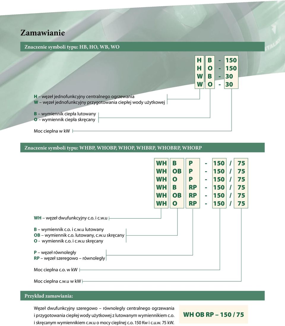 150 / 75 WH OB RP - 150 / 75 WH O RP - 150 / 75 WH węzeł dwufunkcyjny c.o. i c.w.u B wymiennik c.o. i c.w.u lutowany OB wymiennik c.o. lutowany, c.w.u skręcany O - wymiennik c.o. i c.w.u skręcany P węzeł równoległy RP węzeł szeregowo równoległy Moc cieplna c.