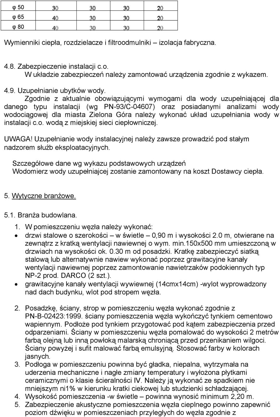 Zgodnie z aktualnie obowiązującymi wymogami dla wody uzupełniającej dla danego typu instalacji (wg PN-93/C-04607) oraz posiadanymi analizami wody wodociągowej dla miasta Zielona Góra należy wykonać