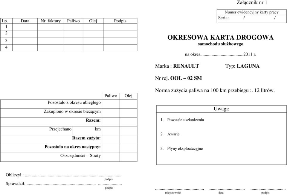 ..2011 r. Marka : RENAULT Typ: LAGUNA Nr rej.