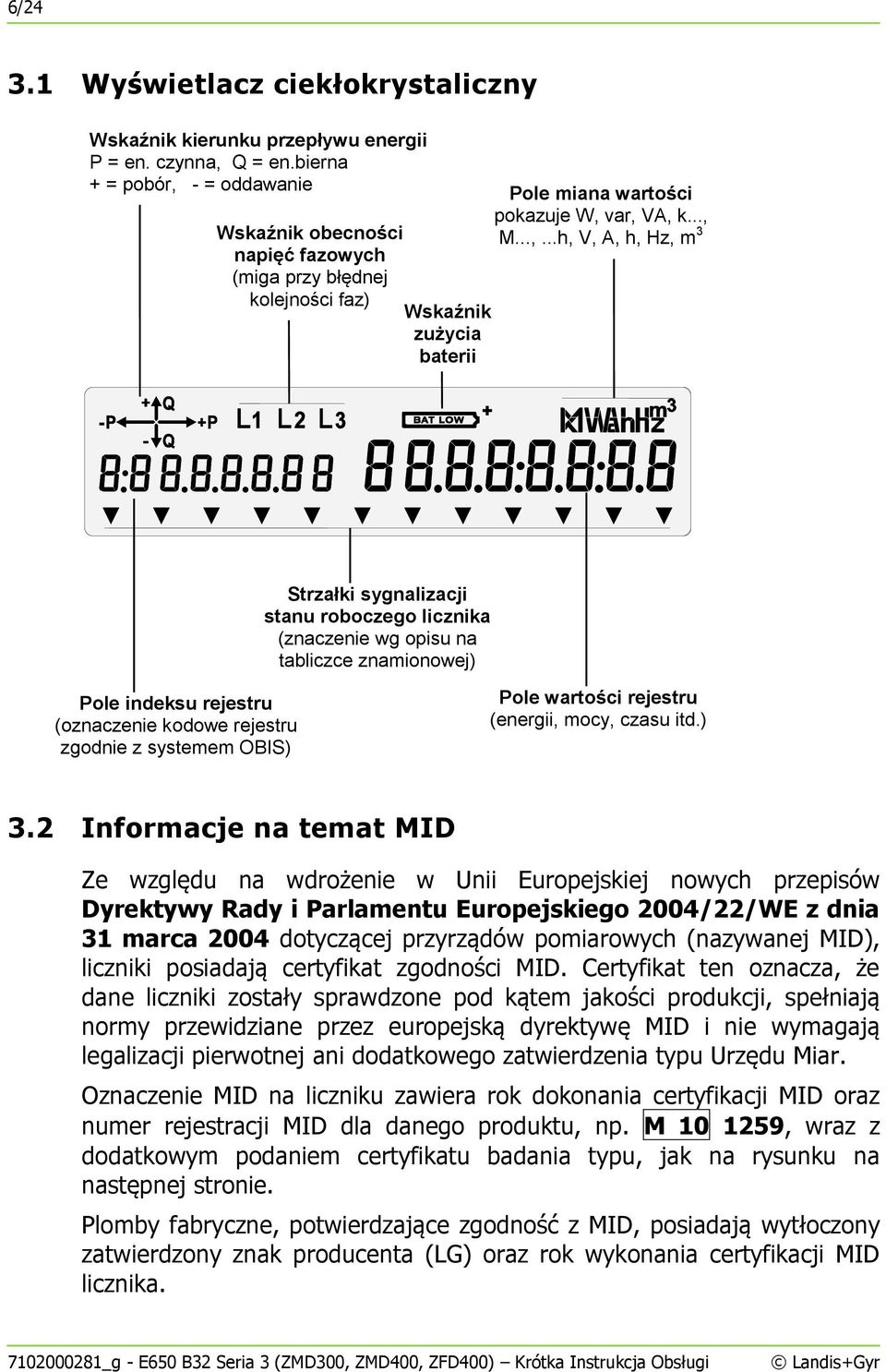 - = oddawanie Wskaźnik obecności napięć fazowych (miga przy błędnej kolejności faz) Wskaźnik zużycia baterii Pole miana wartości pokazuje W, 