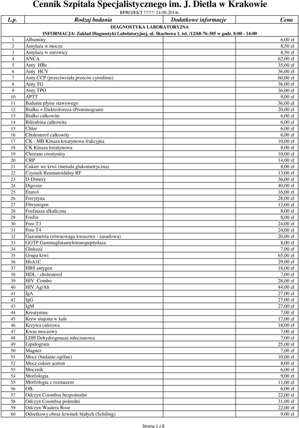 8:00-14:00 1 Albuminy 6,00 zł 2 Amylaza w moczu 8,50 zł 3 Amylaza w surowicy 8,50 zł 4 ANCA 62,00 zł 5 Anty HBs 35,00 zł 6 Anty HCV 36,00 zł 7 Anty CCP (przeciwciała przeciw cytrulinie) 60,00 zł 8