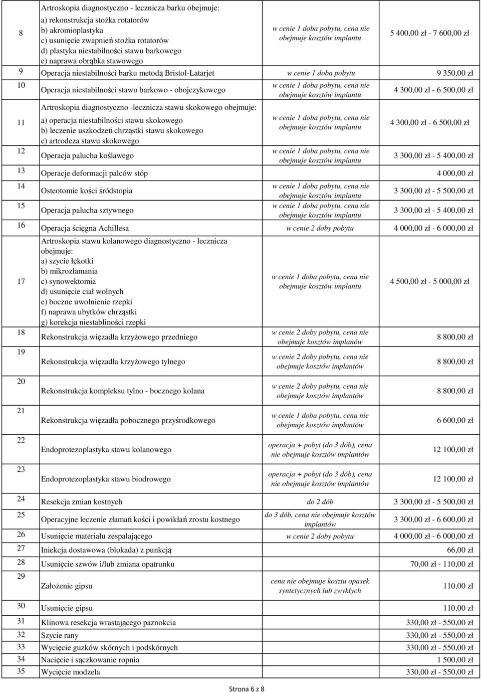 obojczykowego Artroskopia diagnostyczno -lecznicza stawu skokowego obejmuje: a) operacja niestabilności stawu skokowego b) leczenie uszkodzeń chrząstki stawu skokowego c) artrodeza stawu skokowego