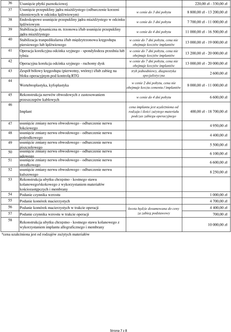 trzonowa i/lub usunięcie przepukliny jądra miażdżystego 40 Stabilizacja tranpedikularna i/lub międzytrzonowa kręgosłupa piersiowego lub lędżwiowego 41 Operacja korekcyjna odcinka szyjnego -