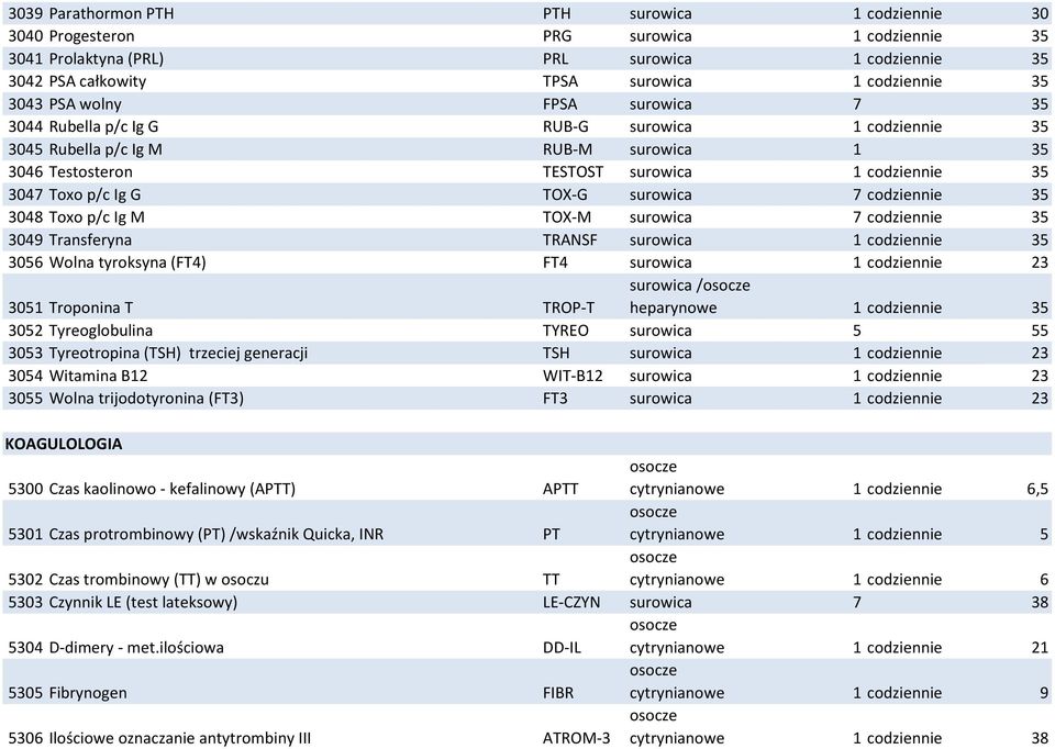 TOX-G surowica 7 codziennie 35 3048 Toxo p/c Ig M TOX-M surowica 7 codziennie 35 3049 Transferyna TRANSF surowica 1 codziennie 35 3056 Wolna tyroksyna (FT4) FT4 surowica 1 codziennie 23 3051