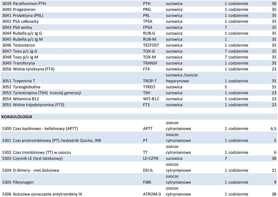 TOX-G surowica 7 codziennie 35 3048 Toxo p/c Ig M TOX-M surowica 7 codziennie 35 3049 Transferyna TRANSF surowica 1 codziennie 35 3056 Wolna tyroksyna (FT4) FT4 surowica 1 codziennie 23 3051