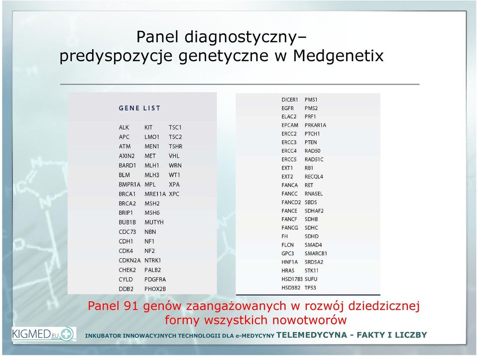 genów zaangażowanych w rozwój