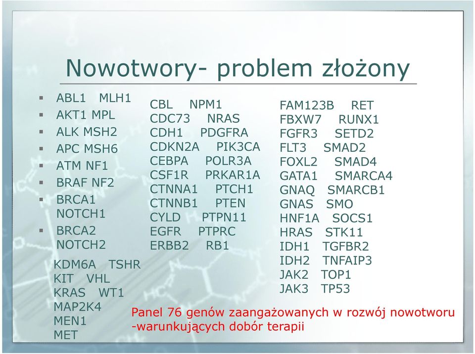 EGFR PTPRC ERBB2 RB1 FAM123B RET FBXW7 RUNX1 FGFR3 SETD2 FLT3 SMAD2 FOXL2 SMAD4 GATA1 SMARCA4 GNAQ SMARCB1 GNAS SMO HNF1A SOCS1