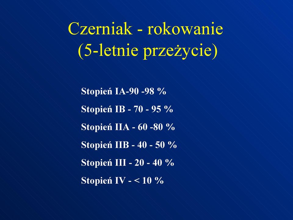 Stopień IIA - 60-80 % Stopień IIB - 40-50