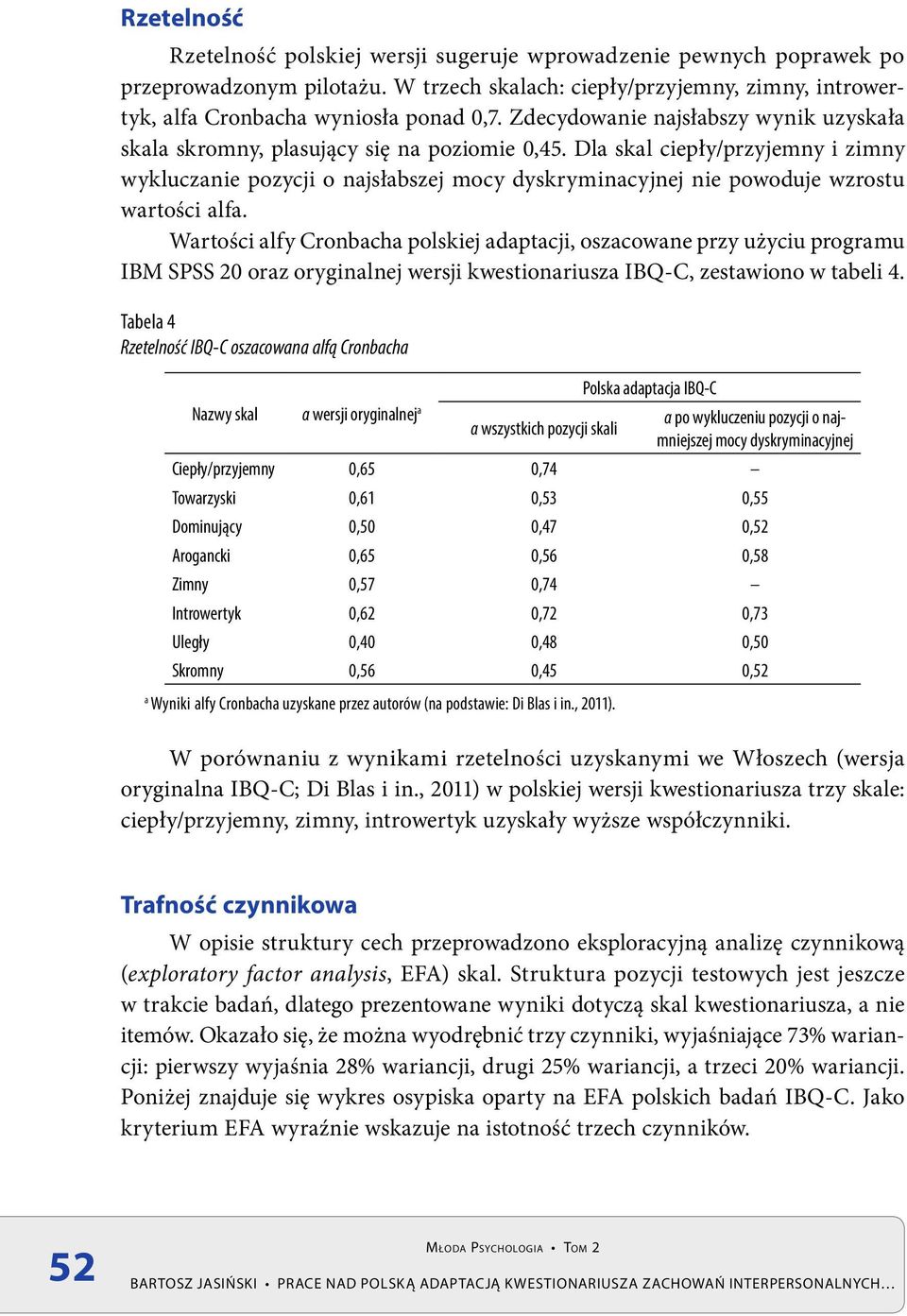 Dla skal ciepły/przyjemny i zimny wykluczanie pozycji o najsłabszej mocy dyskryminacyjnej nie powoduje wzrostu wartości alfa.