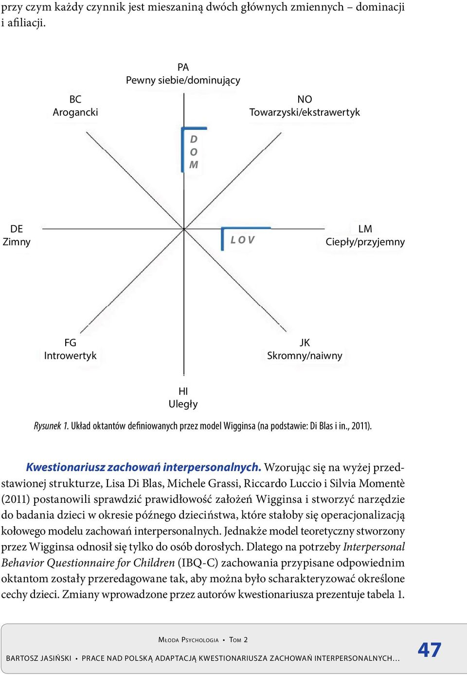 Układ oktantów definiowanych przez model Wigginsa (na podstawie: Di Blas i in., 2011). Kwestionariusz zachowań interpersonalnych.