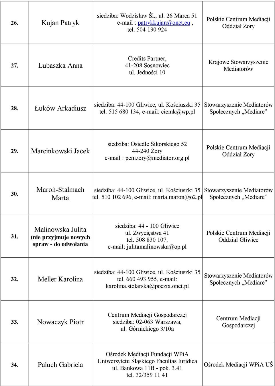 510 102 696, e-mail: marta.maron@o2.pl 31. Malinowska Julita (nie przyjmuje nowych spraw - do odwołania siedziba: 44-100 Gliwice ul. Zwycięstwa 41 tel.