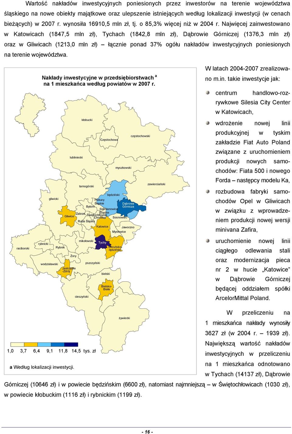 Najwięcej zainwestowano w Katowicach (1847,5 mln zł), Tychach (1842,8 mln zł), Dąbrowie Górniczej (1376,3 mln zł) oraz w Gliwicach (1213,0 mln zł) łącznie ponad 37% ogółu nakładów inwestycyjnych