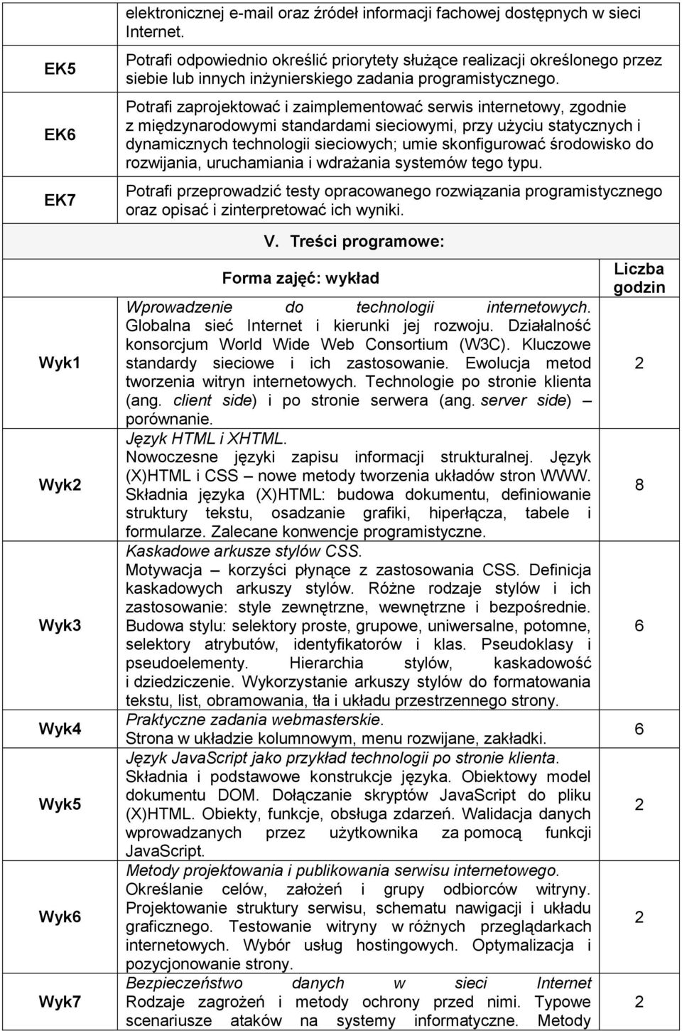 Potrafi zaprojektować i zaimplementować serwis internetowy, zgodnie z międzynarodowymi standardami sieciowymi, przy użyciu statycznych i dynamicznych technologii sieciowych; umie skonfigurować