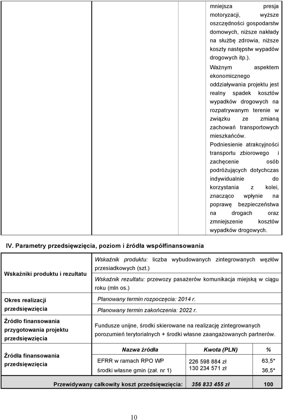 Podniesienie atrakcyjności transportu zbiorowego i zachęcenie osób podróżujących dotychczas indywidualnie do korzystania z kolei, znacząco wpłynie na poprawę bezpieczeństwa na drogach oraz