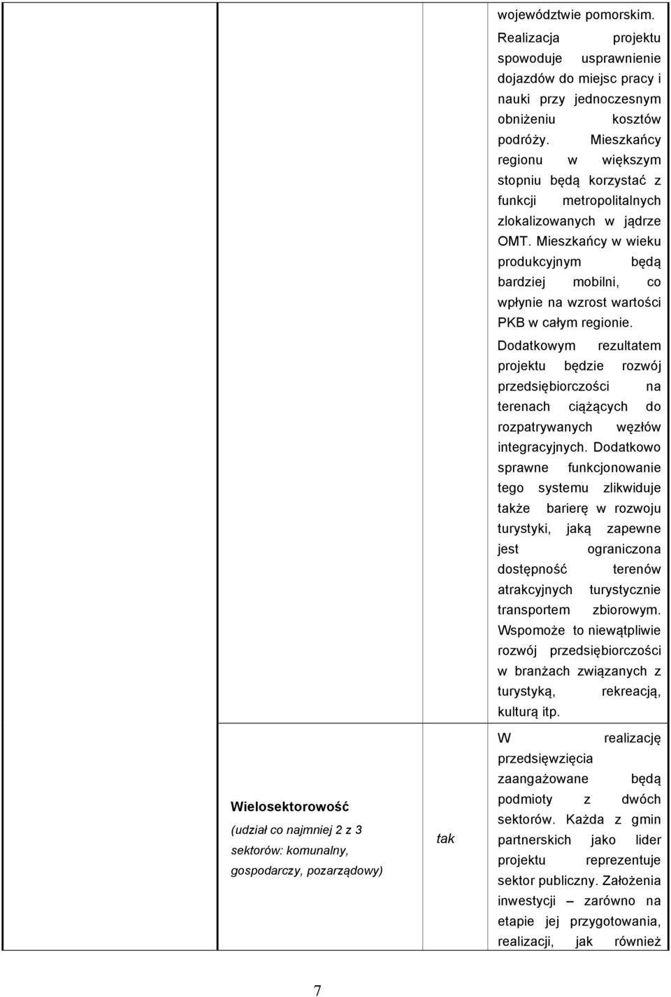 Mieszkańcy regionu w większym stopniu będą korzystać z funkcji metropolitalnych zlokalizowanych w jądrze OMT.