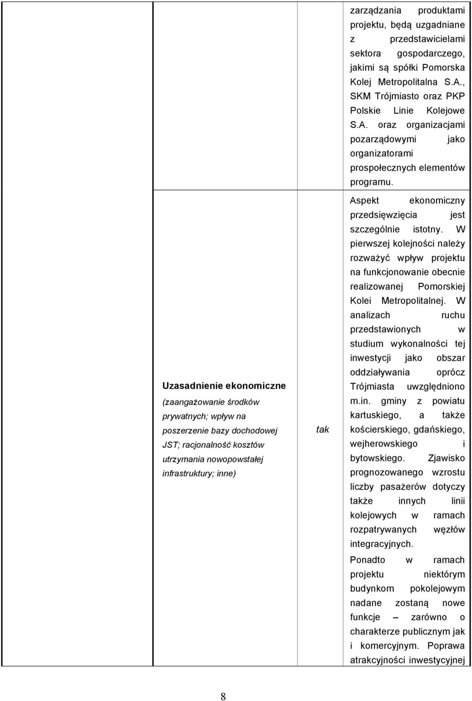 , SKM Trójmiasto oraz PKP Polskie Linie Kolejowe S.A. oraz organizacjami pozarządowymi jako organizatorami prospołecznych elementów programu.