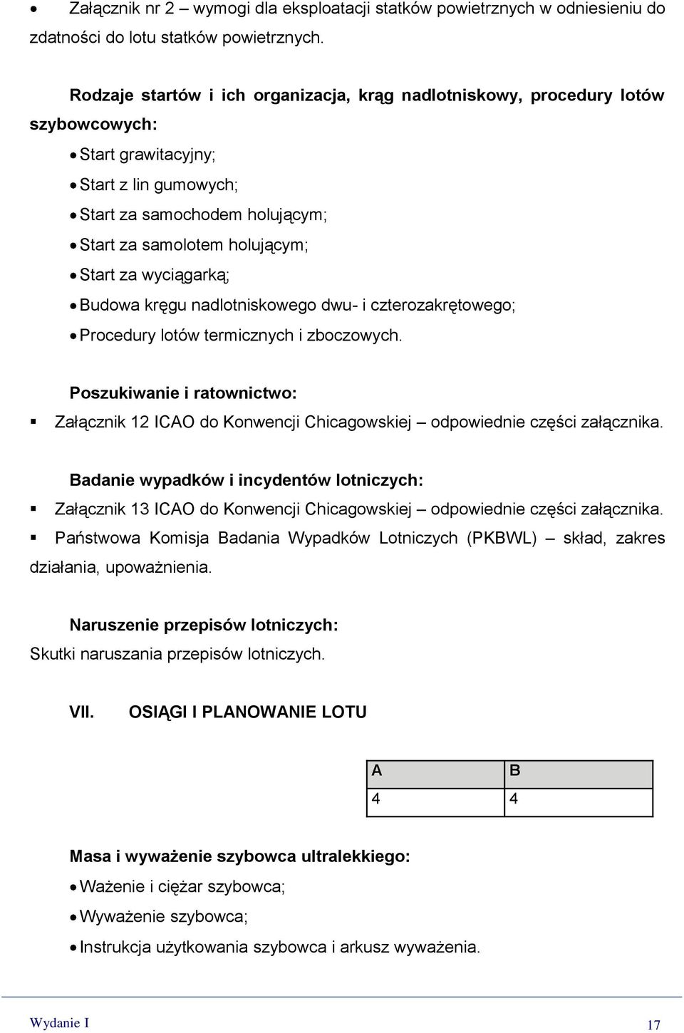 wyciągarką; Budowa kręgu nadlotniskowego dwu- i czterozakrętowego; Procedury lotów termicznych i zboczowych.