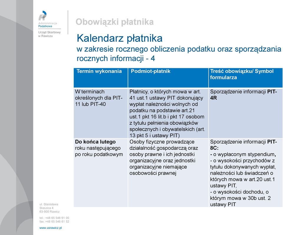 1 pkt 16 lit.b i pkt 17 osobom z tytułu pełnienia obowiązków społecznych i obywatelskich (art.