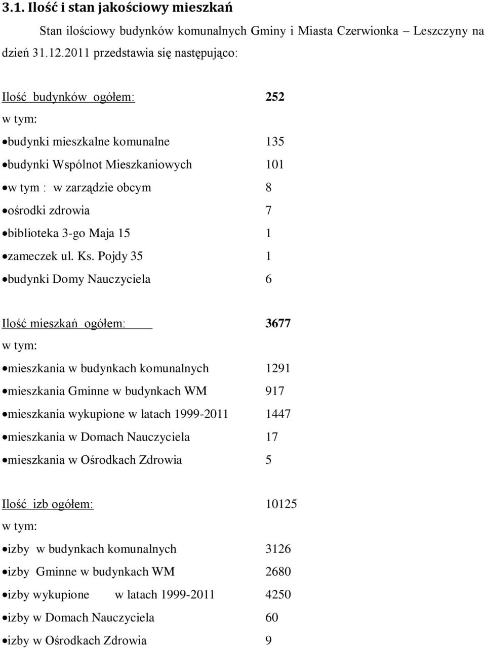 Maja 15 1 zameczek ul. Ks.