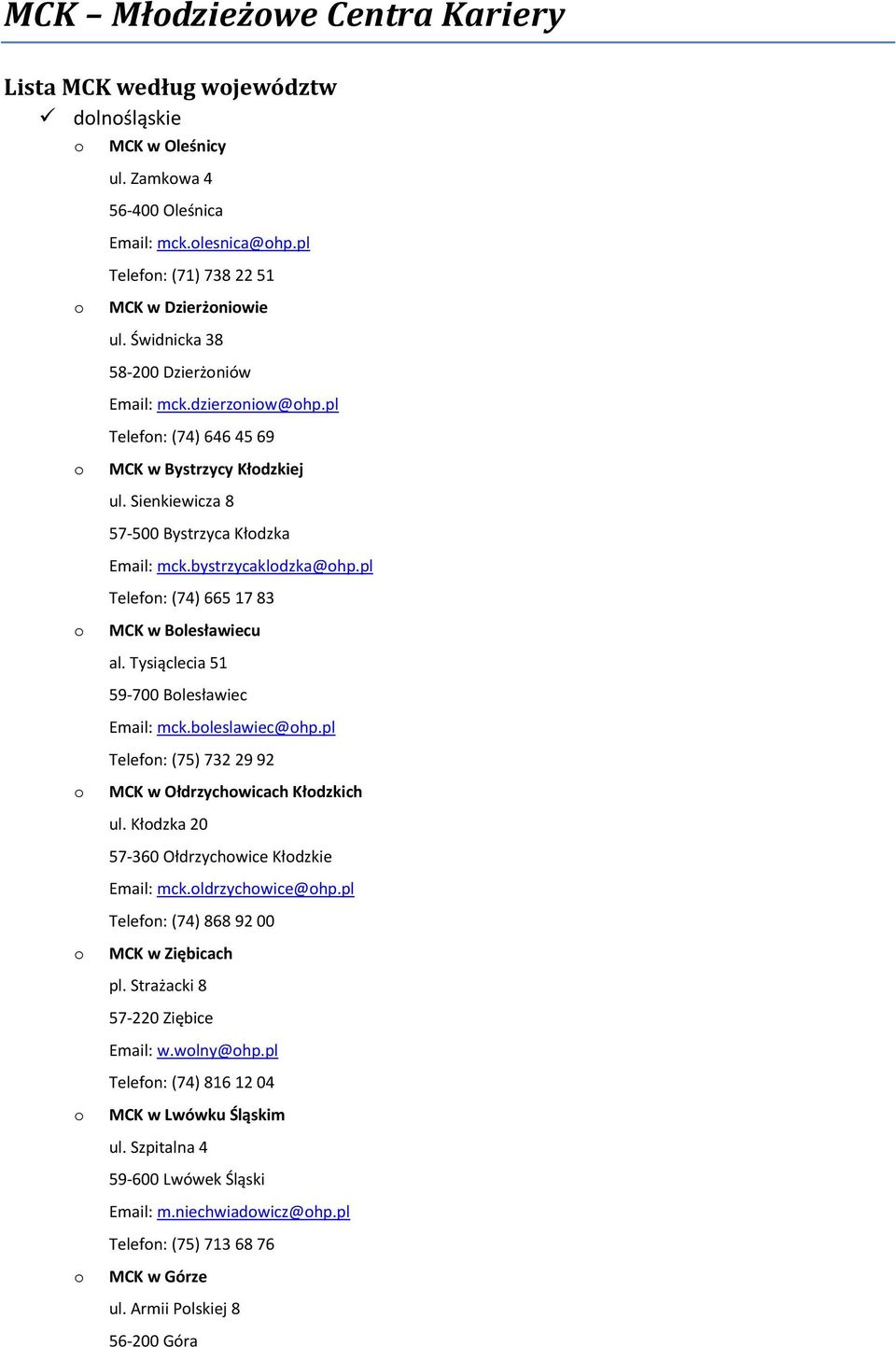 pl Telefn: (74) 665 17 83 MCK w Blesławiecu al. Tysiąclecia 51 59-700 Blesławiec Email: mck.bleslawiec@hp.pl Telefn: (75) 732 29 92 MCK w Ołdrzychwicach Kłdzkich ul.