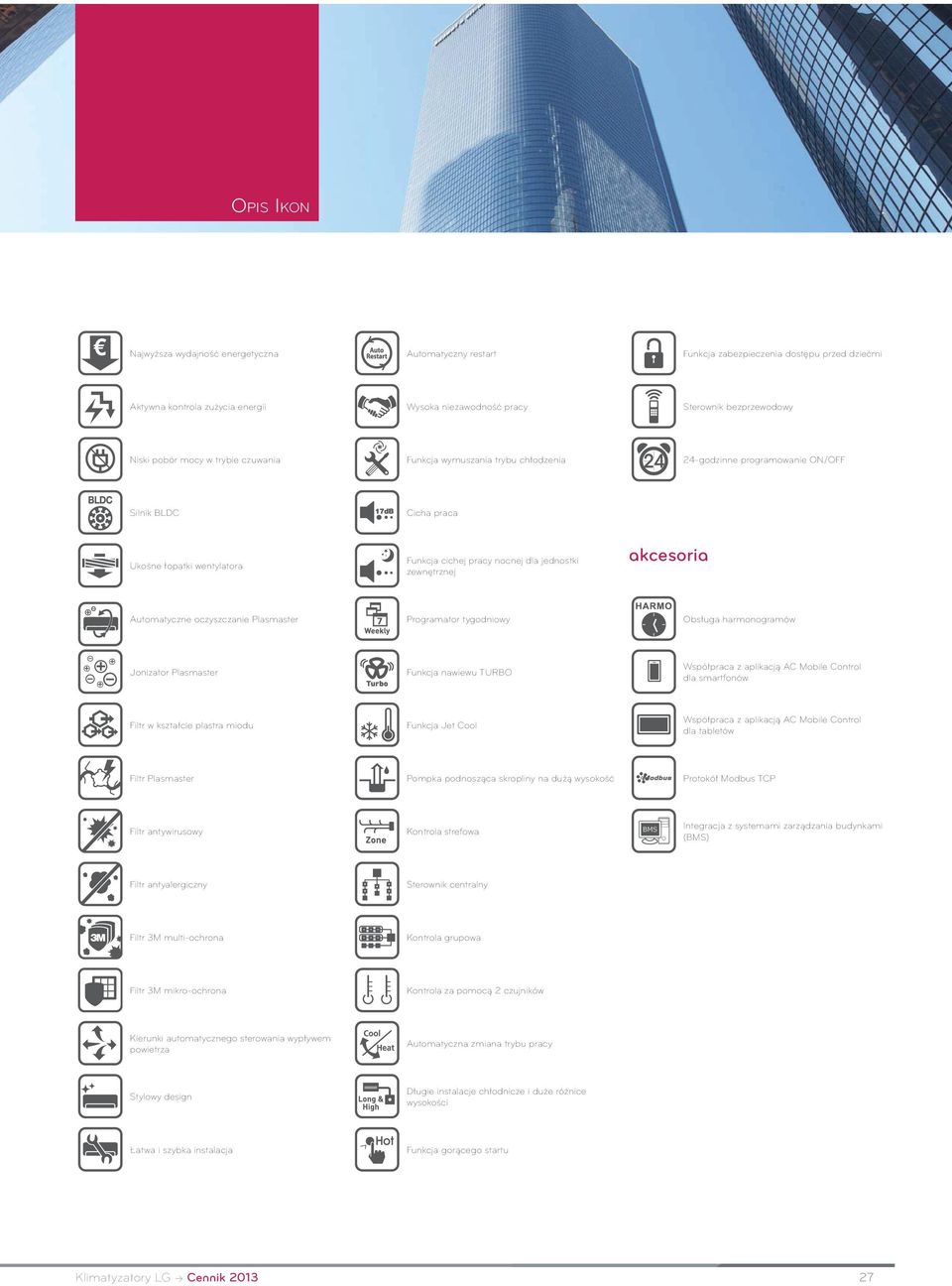 zewnętrznej akcesoria Automatyczne oczyszczanie Plasmaster Programator tygodniowy Obsługa harmonogramów Jonizator Plasmaster Funkcja nawiewu TURBO Współpraca z aplikacją AC Mobile Control dla