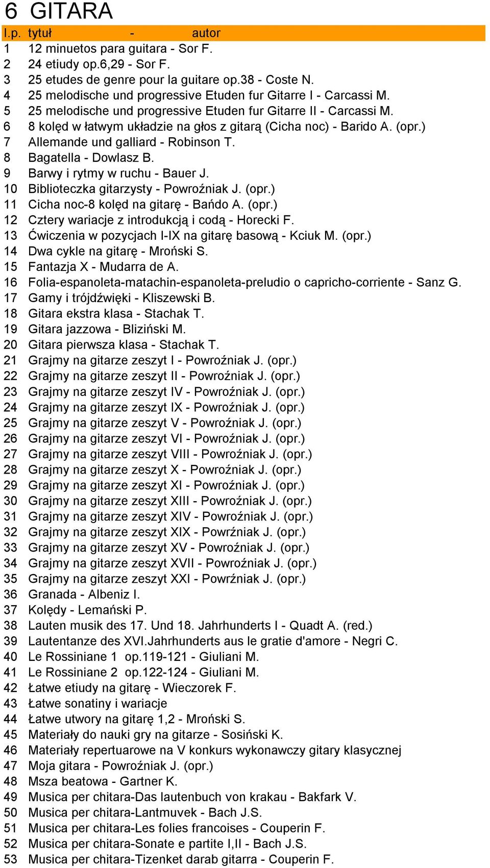6 8 kolęd w łatwym układzie na głos z gitarą (Cicha noc) - Barido A. (opr.) 7 Allemande und galliard - Robinson T. 8 Bagatella - Dowlasz B. 9 Barwy i rytmy w ruchu - Bauer J.