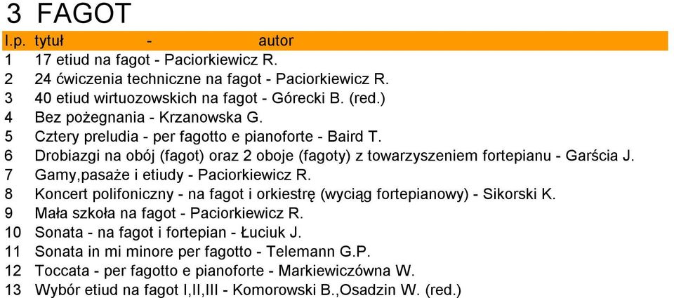 7 Gamy,pasaże i etiudy - Paciorkiewicz R. 8 Koncert polifoniczny - na fagot i orkiestrę (wyciąg fortepianowy) - Sikorski K. 9 Mała szkoła na fagot - Paciorkiewicz R.