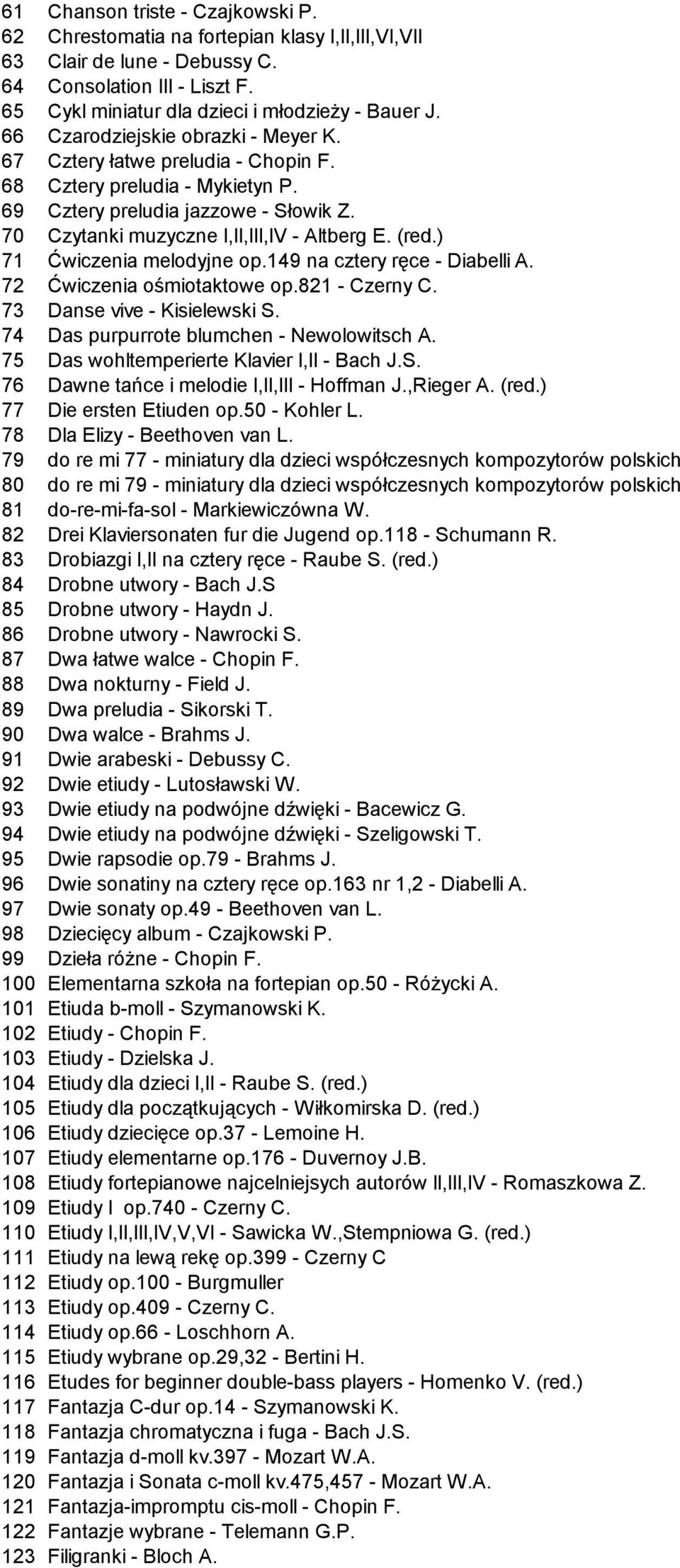 ) 71 Ćwiczenia melodyjne op.149 na cztery ręce - Diabelli A. 72 Ćwiczenia ośmiotaktowe op.821 - Czerny C. 73 Danse vive - Kisielewski S. 74 Das purpurrote blumchen - Newolowitsch A.