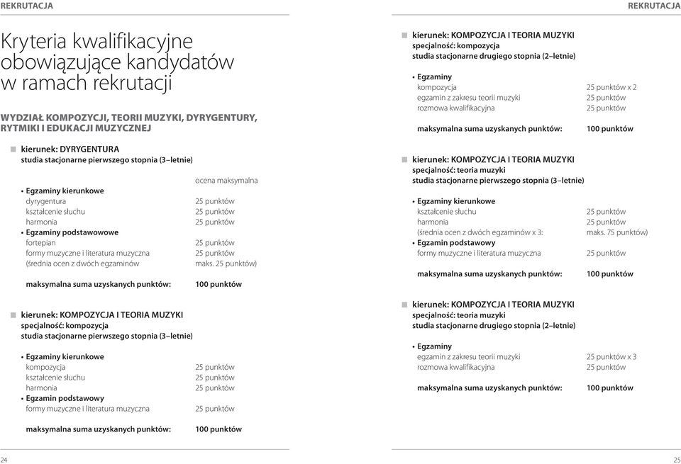 maksymalna suma uzyskanych punktów: kierunek: KOMPOZYCJA I TEORIA MUZYKI specjalność: kompozycja studia stacjonarne pierwszego stopnia (3 letnie) Egzaminy kierunkowe kompozycja kształcenie słuchu