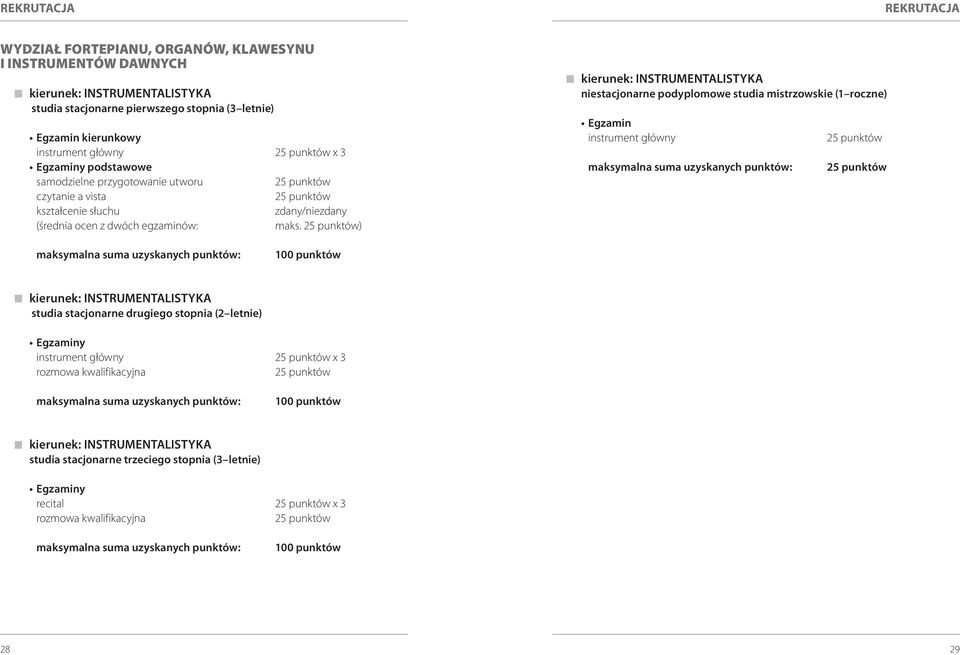) kierunek: INSTRUMENTALISTYKA niestacjonarne podyplomowe studia mistrzowskie (1 roczne) Egzamin instrument główny maksymalna suma uzyskanych punktów: maksymalna suma uzyskanych punktów: 100 punktów