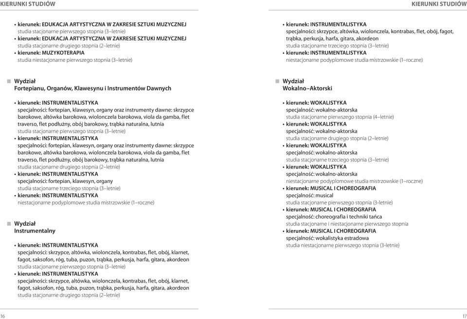 wiolonczela, kontrabas, flet, obój, fagot, trąbka, perkusja, harfa, gitara, akordeon studia stacjonarne trzeciego stopnia (3 letnie) kierunek: INSTRUMENTALISTYKA niestacjonarne podyplomowe studia