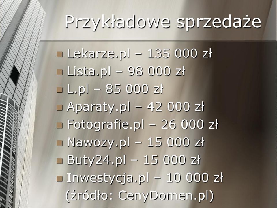 pl 42 000 zł Fotografie.pl 26 000 zł Nawozy.