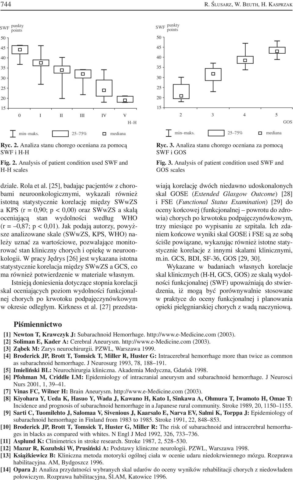 [25], badając pacjentów z choro bami neuroonkologicznymi, wykazali również istotną statystycznie korelację między SWwZS a KPS (r = 0,90; p < 0,00) oraz SWwZS a skalą oceniającą stan wydolności według