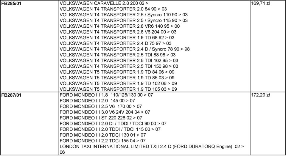 4 D 75 97 > 03 VOLKSWAGEN T4 TRANSPORTER 2.4 D / Syncro 78 90 > 98 VOLKSWAGEN T4 TRANSPORTER 2.5 TDI 88 98 > 03 VOLKSWAGEN T4 TRANSPORTER 2.5 TDI 102 95 > 03 VOLKSWAGEN T4 TRANSPORTER 2.