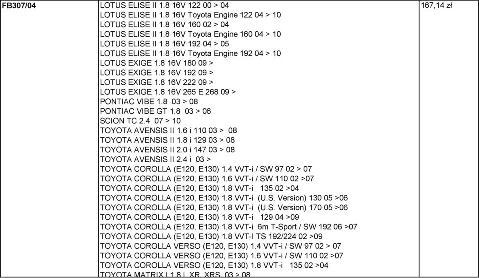 8 16V 265 E 268 09 > PONTIAC VIBE 1.8 03 > 08 PONTIAC VIBE GT 1.8 03 > 06 SCION TC 2.4 07 > 10 TOYOTA AVENSIS II 1.6 i 110 03 > 08 TOYOTA AVENSIS II 1.8 i 129 03 > 08 TOYOTA AVENSIS II 2.