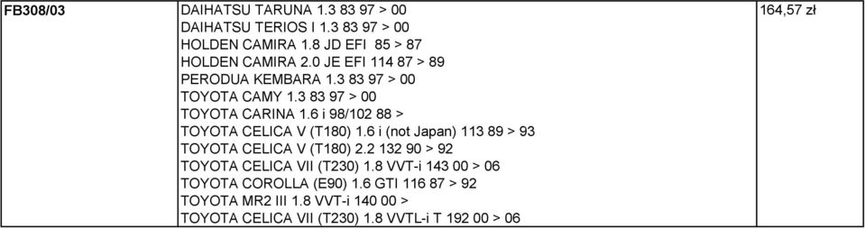 6 i 98/102 88 > TOYOTA CELICA V (T180) 1.6 i (not Japan) 113 89 > 93 TOYOTA CELICA V (T180) 2.