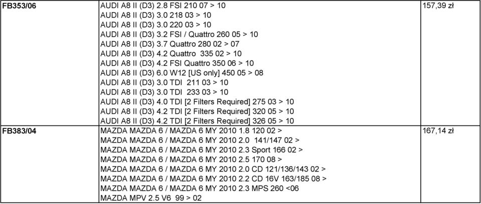 0 TDI 211 03 > 10 AUDI A8 II (D3) 3.0 TDI 233 03 > 10 AUDI A8 II (D3) 4.0 TDI [2 Filters Required] 275 03 > 10 AUDI A8 II (D3) 4.2 TDI [2 Filters Required] 320 05 > 10 AUDI A8 II (D3) 4.